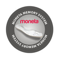MEMORY SYSTEM